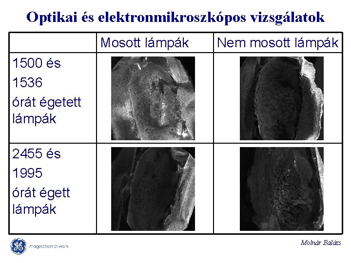 Optikai és elektronmikroszkópos vizsgálatok Mosott lámpák Nem mosott lámpák 1500 és 1536 órát égetett