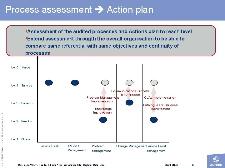 Process assessment Action plan • Assessment of the audited processes and Actions plan to