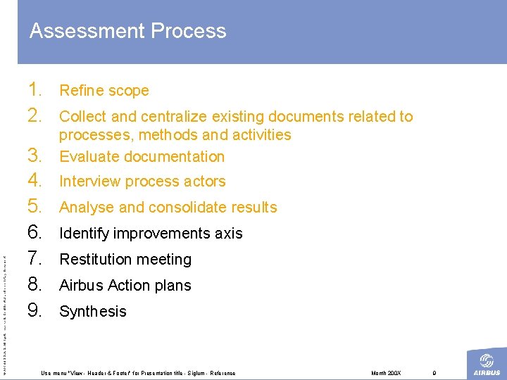 Assessment Process © AIRBUS S. All rights reserved. Confidential and proprietary document. 1. Refine