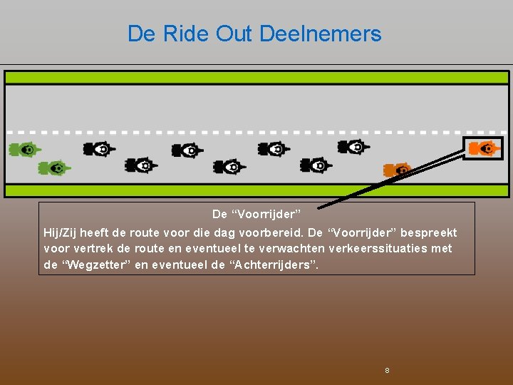 De Ride Out Deelnemers De “Voorrijder” Hij/Zij heeft de route voor die dag voorbereid.