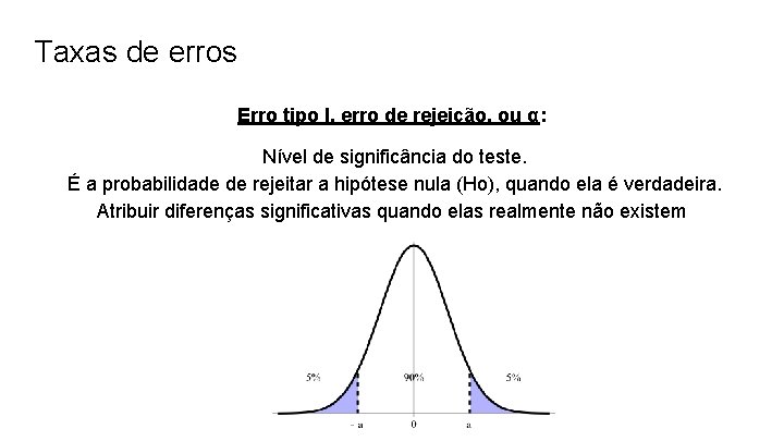 Taxas de erros Erro tipo I, erro de rejeição, ou α: Nível de significância