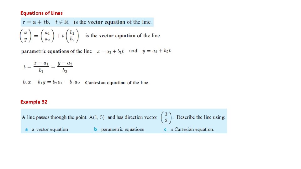 Equations of Lines Example 32 