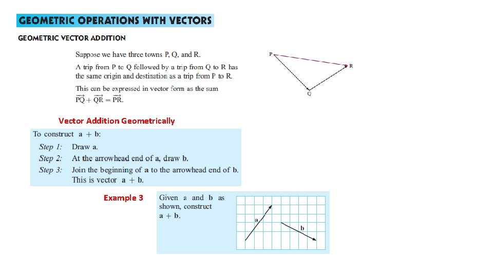 Vector Addition Geometrically Example 3 