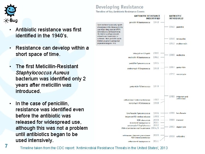  • Antibiotic resistance was first identified in the 1940’s. • Resistance can develop