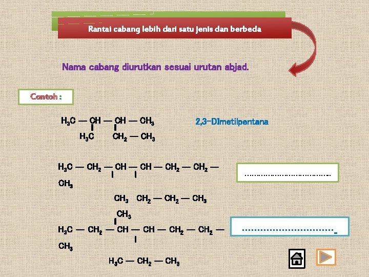 Rantai cabang lebih dari satu jenis dan berbeda Nama cabang diurutkan sesuai urutan abjad.