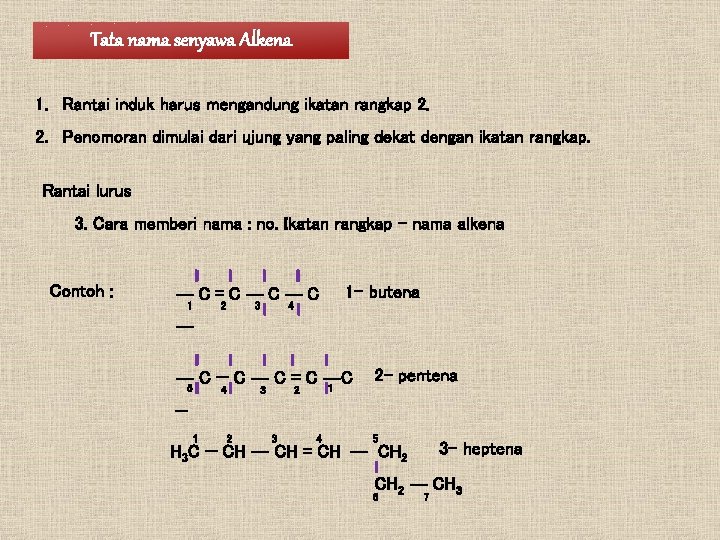 Tata nama senyawa Alkena 1. Rantai induk harus mengandung ikatan rangkap 2. 2. Penomoran