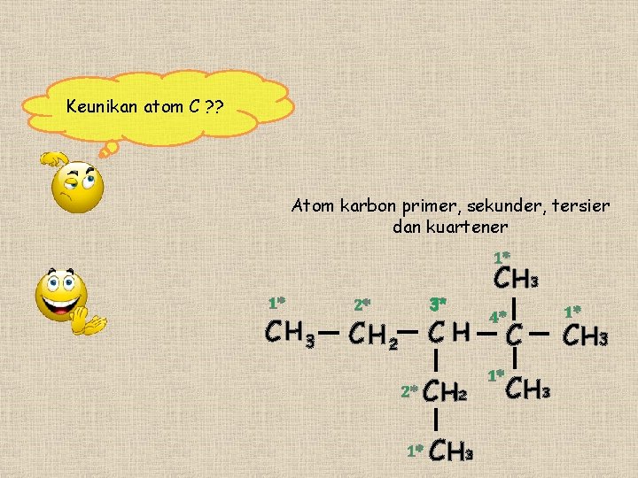 Keunikan atom C ? ? Atom karbon primer, sekunder, tersier dan kuartener 1* 1*