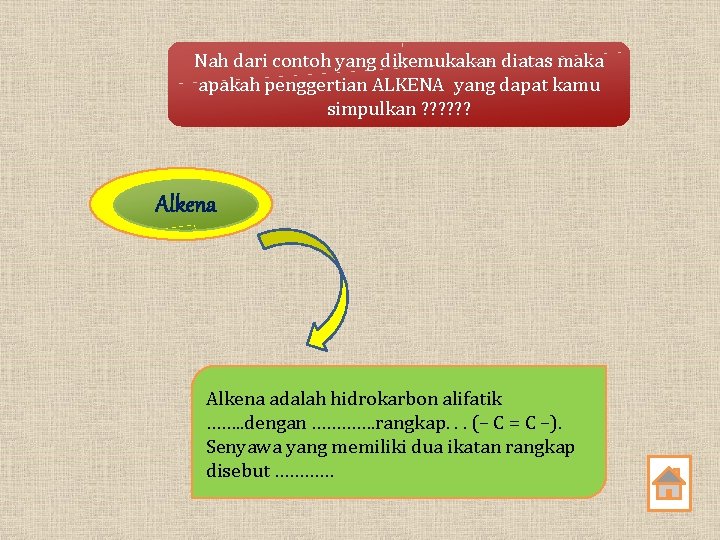 Nah dari contoh yang dikemukakan diatas maka apakah penggertian ALKENA yang dapat kamu simpulkan