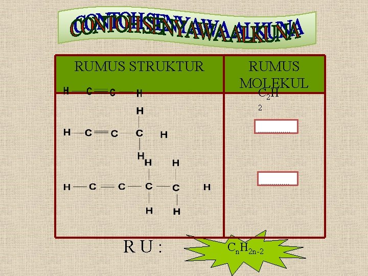 RUMUS STRUKTUR RUMUS MOLEKUL C 2 H 2. . . . RU: Cn. H