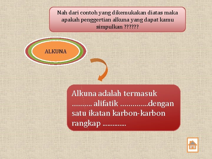 Nah dari contoh yang dikemukakan diatas maka apakah penggertian alkuna yang dapat kamu simpulkan