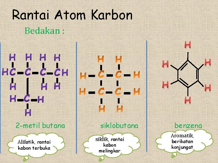 Rantai Atom Karbon Bedakan : H H H H 2 -metil butana Alifatik, rantai