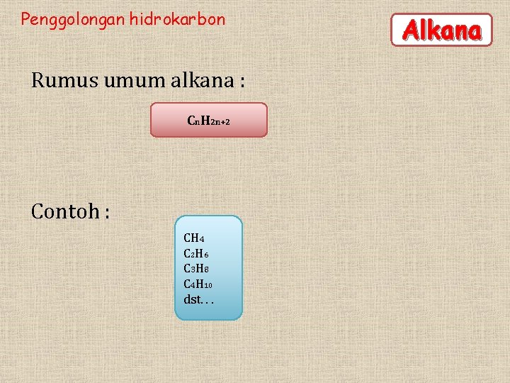 Penggolongan hidrokarbon Rumus umum alkana : Cn. H 2 n+2 Contoh : CH 4