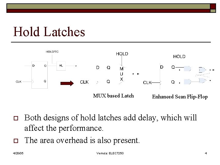 Hold Latches MUX based Latch o o 4/28/05 Enhanced Scan Flip-Flop Both designs of