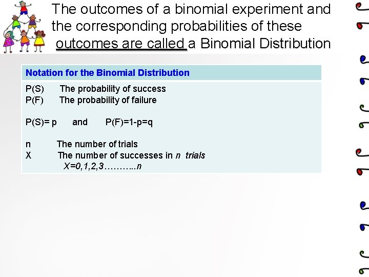 The outcomes of a binomial experiment and the corresponding probabilities of these outcomes are