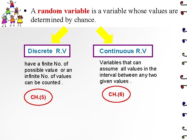 § A random variable is a variable whose values are determined by chance. Discrete § A random variable is a variable whose values are determined by chance. Discrete