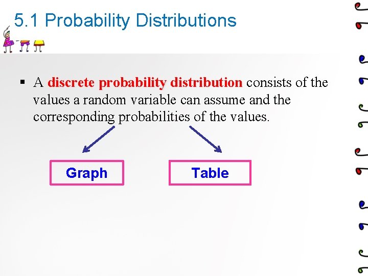 5. 1 Probability Distributions § A discrete probability distribution consists of the values a