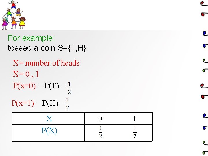 For example: tossed a coin S={T, H} X= number of heads X= 0 ,