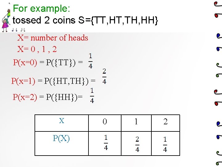 For example: tossed 2 coins S={TT, HT, TH, HH} X= number of heads X=