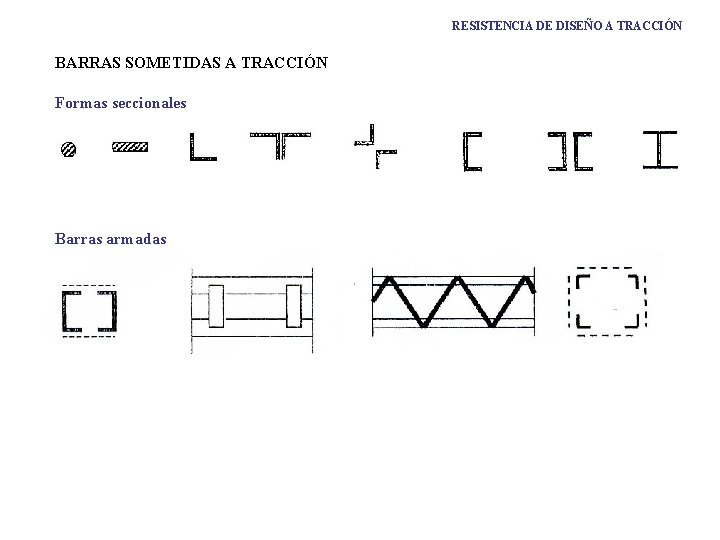 RESISTENCIA DE DISEÑO A TRACCIÓN BARRAS SOMETIDAS A TRACCIÓN Formas seccionales Barras armadas 