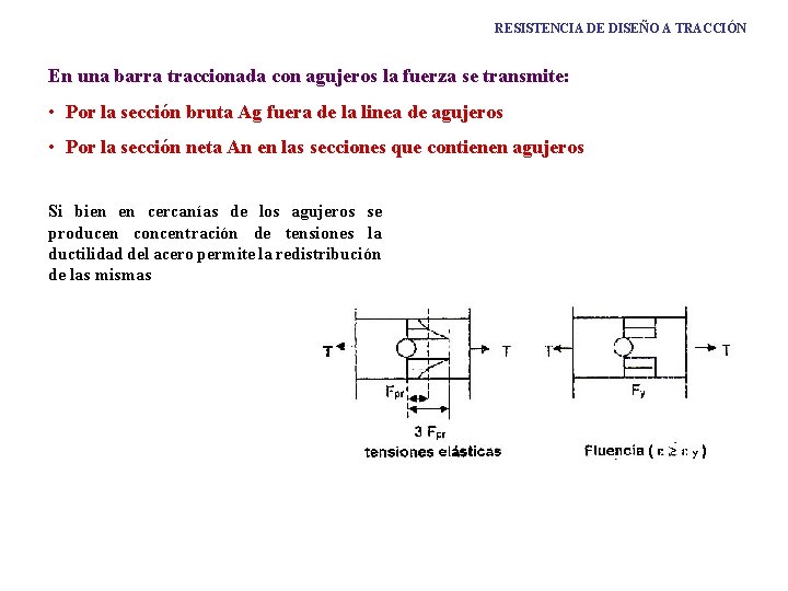 RESISTENCIA DE DISEÑO A TRACCIÓN En una barra traccionada con agujeros la fuerza se