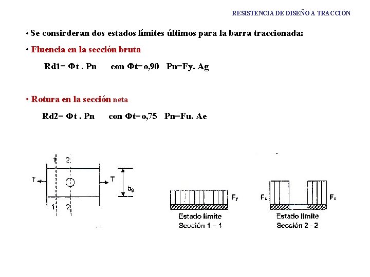 RESISTENCIA DE DISEÑO A TRACCIÓN • Se consirderan dos estados límites últimos para la