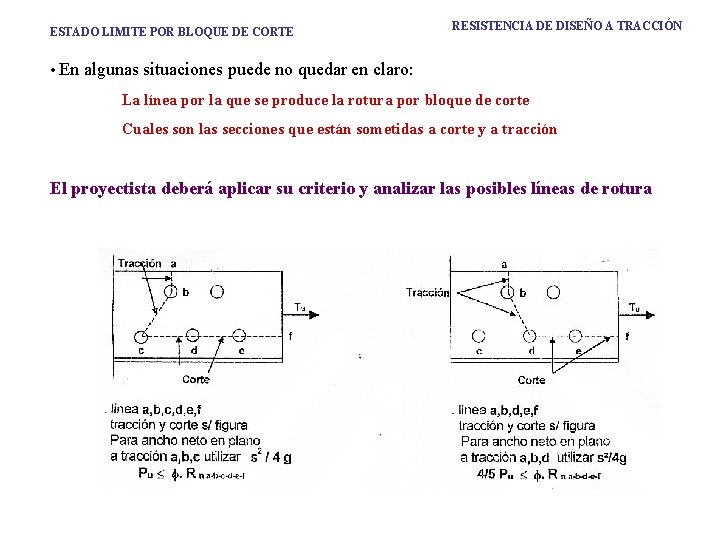 ESTADO LIMITE POR BLOQUE DE CORTE RESISTENCIA DE DISEÑO A TRACCIÓN • En algunas