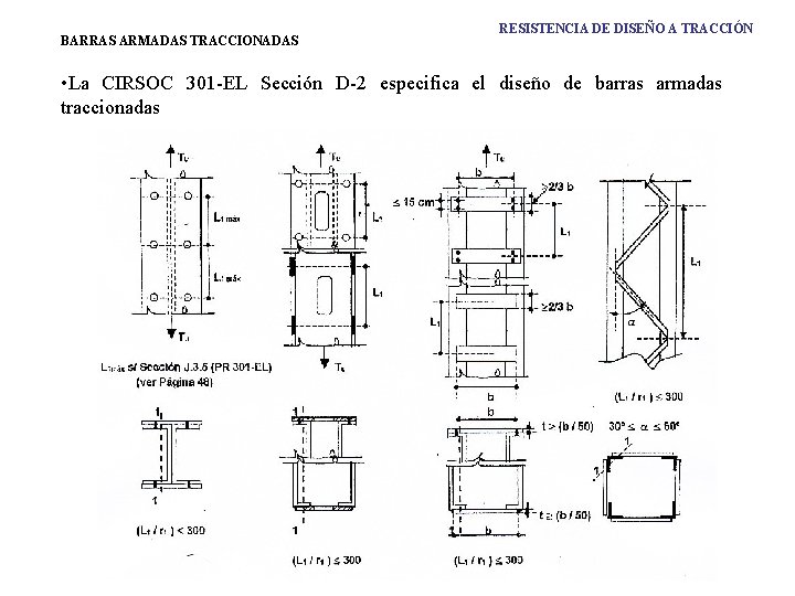 BARRAS ARMADAS TRACCIONADAS RESISTENCIA DE DISEÑO A TRACCIÓN • La CIRSOC 301 -EL Sección