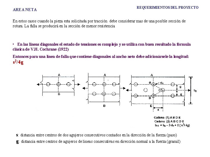 AREA NETA REQUERIMIENTOS DEL PROYECTO En estos casos cuando la pieza esta solicitada por