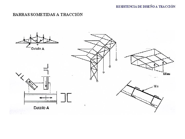 RESISTENCIA DE DISEÑO A TRACCIÓN BARRAS SOMETIDAS A TRACCIÓN 