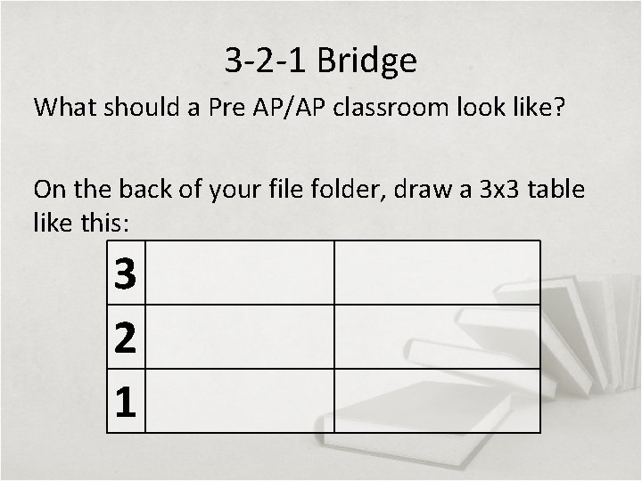 3 -2 -1 Bridge What should a Pre AP/AP classroom look like? On the