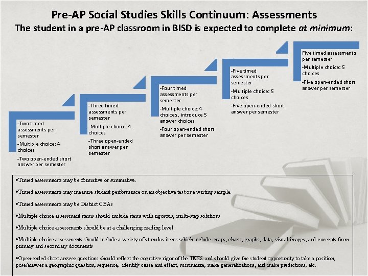 Pre-AP Social Studies Skills Continuum: Assessments The student in a pre-AP classroom in BISD