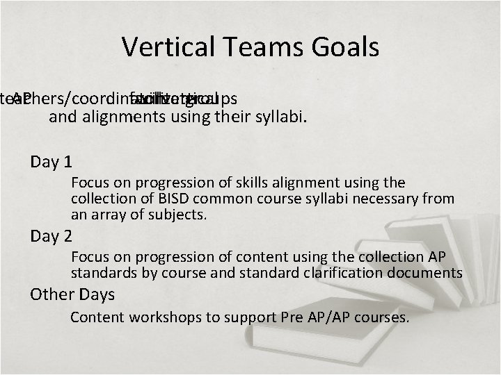 Vertical Teams Goals teachers/coordinators AP facilitate will vertical groups and alignments using their syllabi.