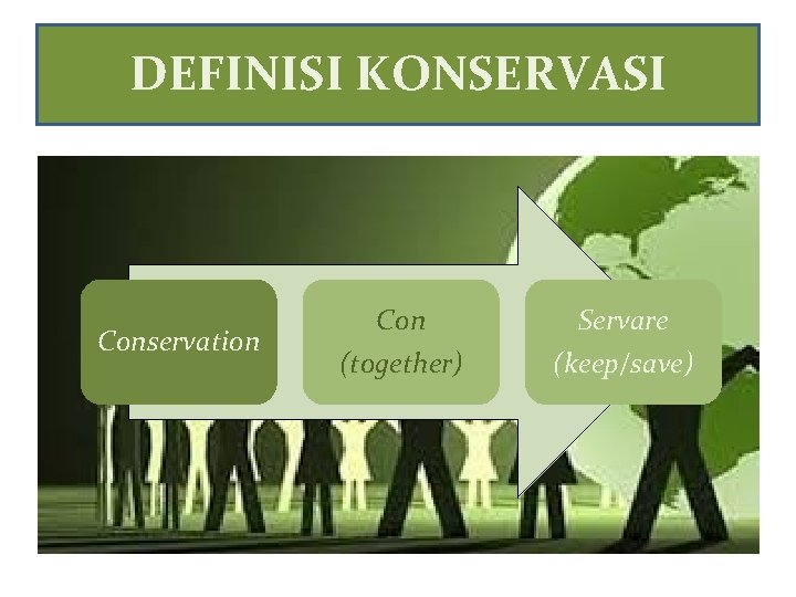 DEFINISI KONSERVASI Conservation Con (together) Servare (keep/save) 