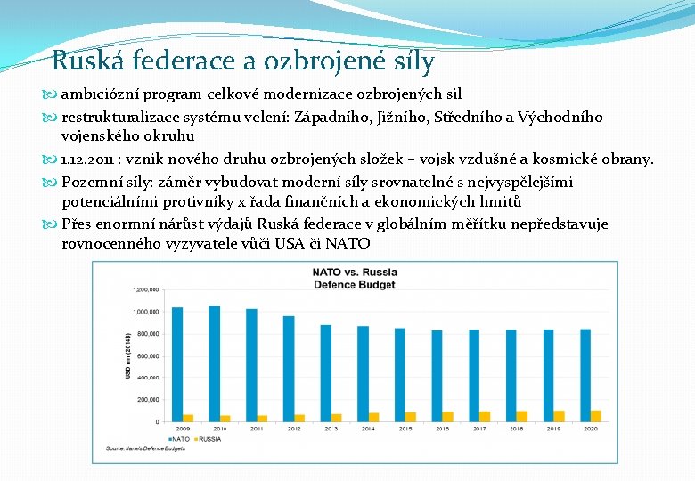 Ruská federace a ozbrojené síly ambiciózní program celkové modernizace ozbrojených sil restrukturalizace systému velení: