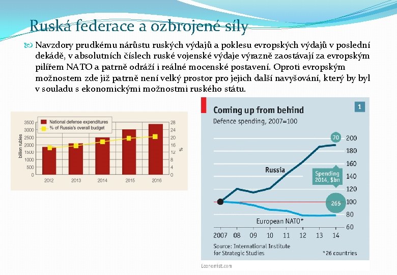 Ruská federace a ozbrojené síly Navzdory prudkému nárůstu ruských výdajů a poklesu evropských výdajů