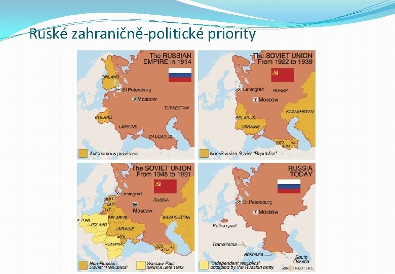 Ruské zahraničně-politické priority 