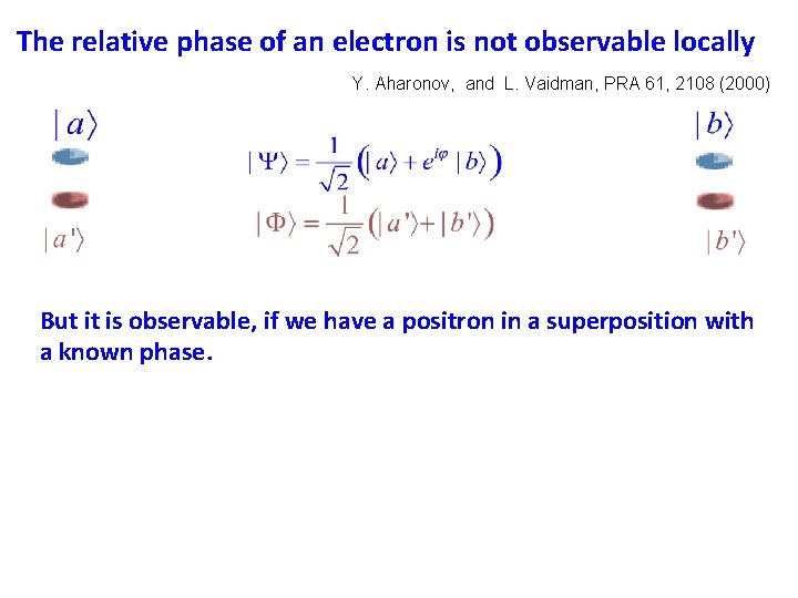 The relative phase of an electron is not observable locally Y. Aharonov, and L.
