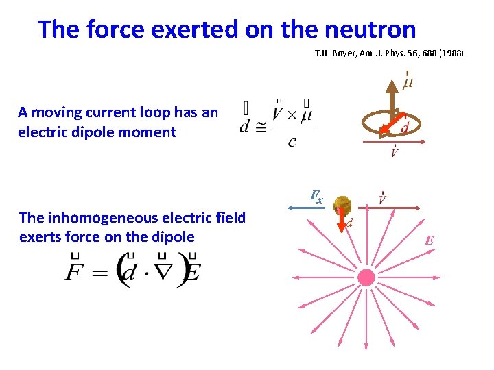 The force exerted on the neutron T. H. Boyer, Am. J. Phys. 56, 688