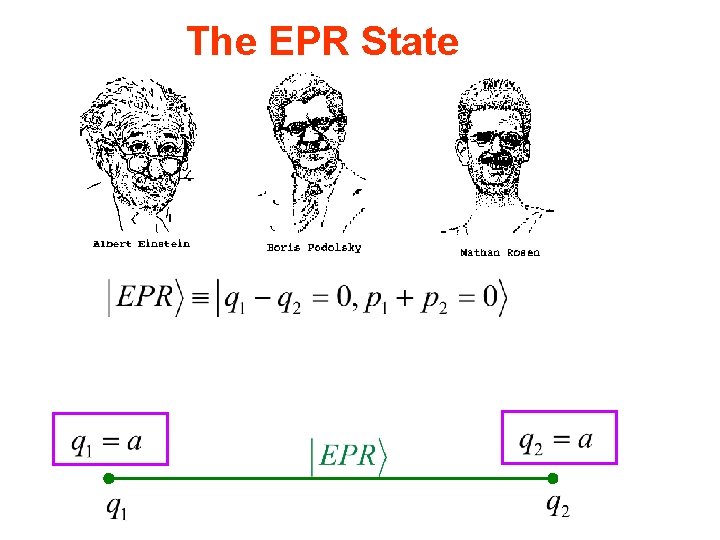 The EPR State 