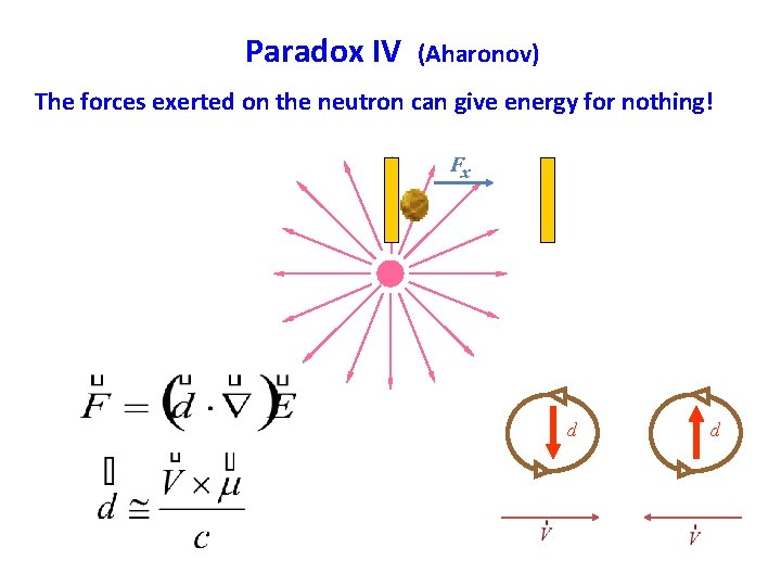 Paradox IV (Aharonov) The forces exerted on the neutron can give energy for nothing!