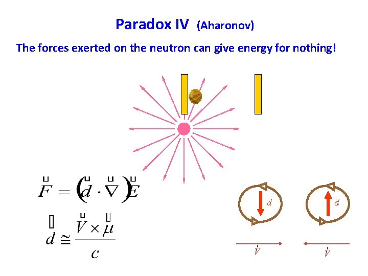 Paradox IV (Aharonov) The forces exerted on the neutron can give energy for nothing!