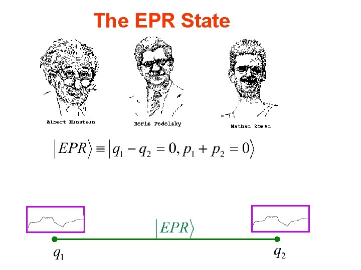The EPR State 