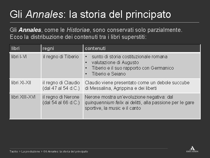 Gli Annales: la storia del principato Gli Annales, come le Historiae, sono conservati solo