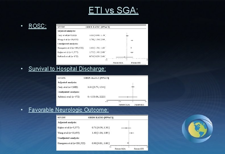 ETI vs SGA: • ROSC: • Survival to Hospital Discharge: • Favorable Neurologic Outcome: