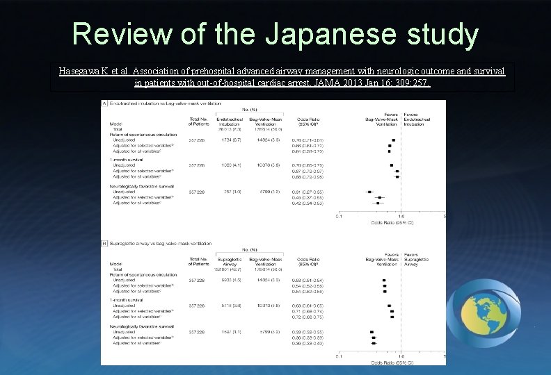 Review of the Japanese study Hasegawa K et al. Association of prehospital advanced airway