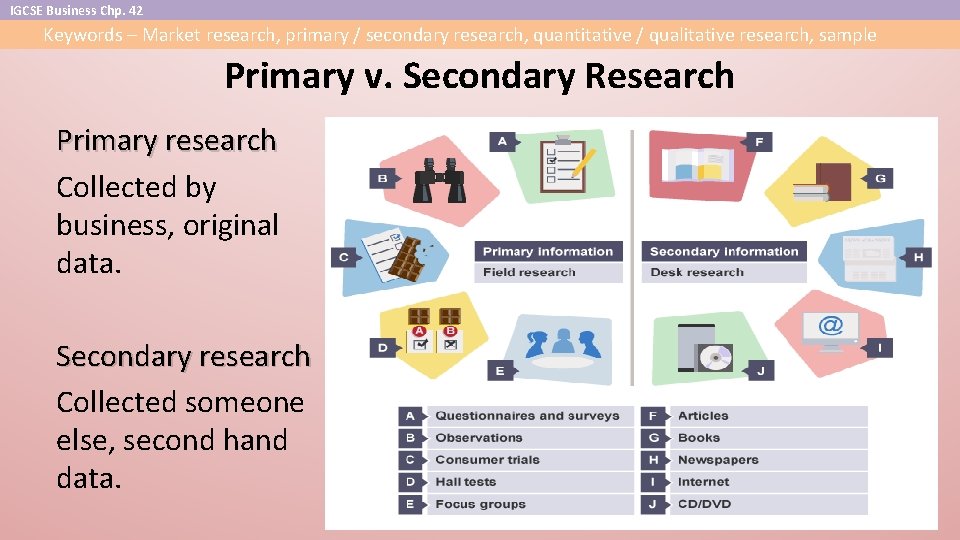 IGCSE Business Chp. 42 Keywords – Market research, primary / secondary research, quantitative /