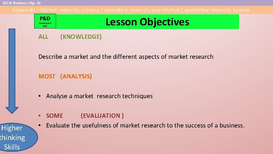 IGCSE Business Chp. 42 Keywords – Market research, primary / secondary research, quantitative /