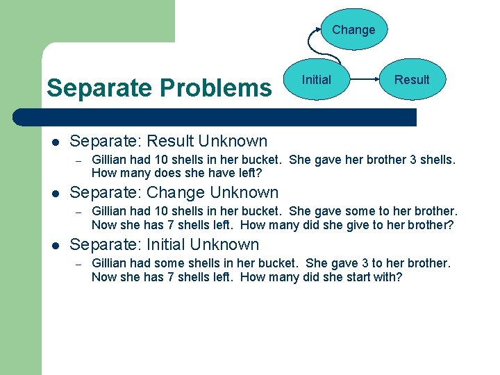 Change Separate Problems l Gillian had 10 shells in her bucket. She gave her