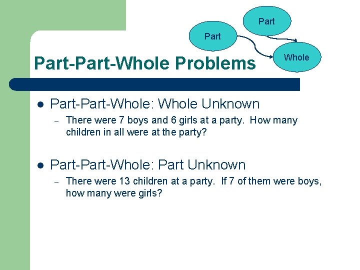 Part-Whole Problems l Part-Whole: Whole Unknown – l Whole There were 7 boys and