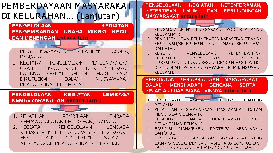 PEMBERDAYAAN MASYARAKAT DI KELURAHAN… (Lanjutan) PENGELOLAAN KEGIATAN PENGEM BANGAN US AHA M IKRO, KECIL,